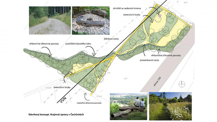 V Čechůvkách vznikne nový kus přírody