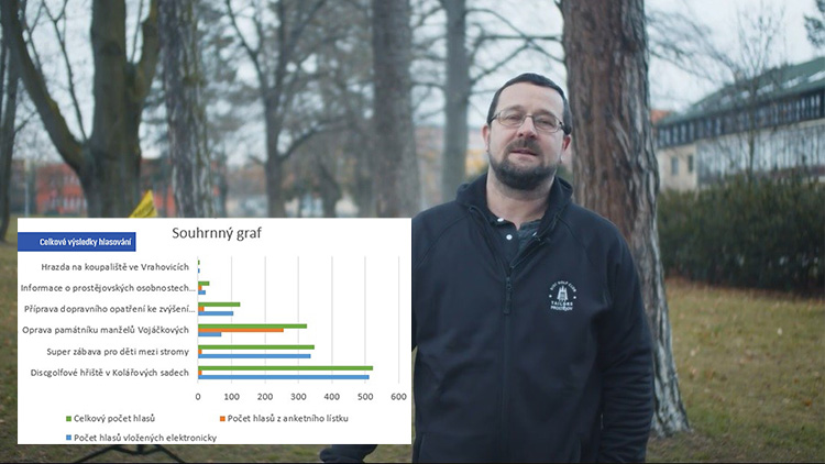 Tak bude nejen discgolfocé hřiště…