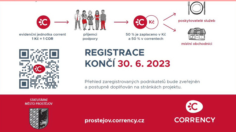 Město Prostějov zmírňuje následky extrémní inflace a podpoří i lokální podnikatele