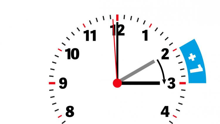 V neděli se mění čas 