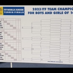 32 Losovani Wjtf24 32 Losovani Wjtf24