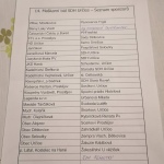 12 Urcice Maskarni13