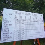 36 Dobrochov15 36 Dobrochov15